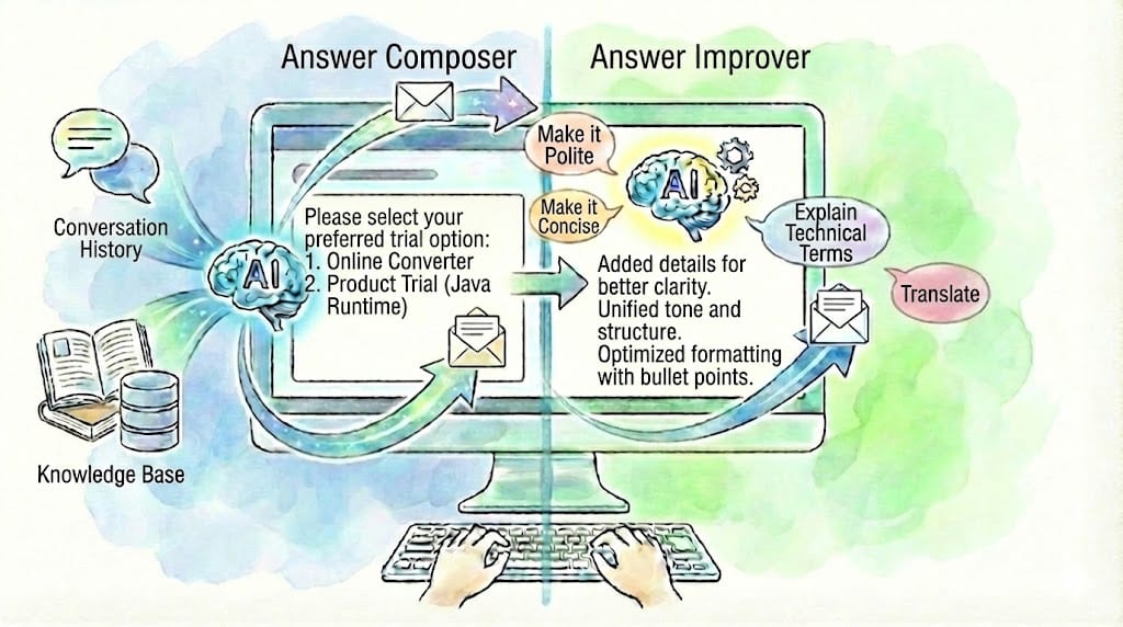 Even More Efficient with Email Auto-Response