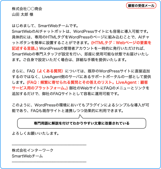 顧客の受信したメールは用語解説がついてわかりやすい文章になっている